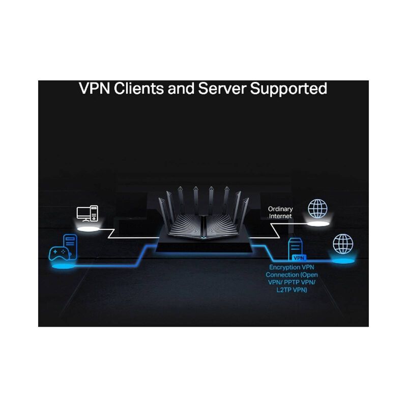 TP LINK Ax6000 Wi-fi 6 Router TPL-ARCHER-AX80-image 5