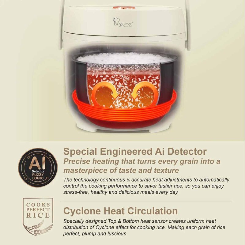 LA GOURMET Rice Cooker (0.8l) - Green LGELRC419606-image 7