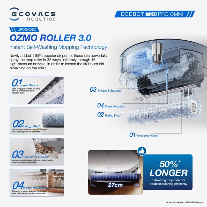 ECOVACS Deebot T90 Pro Omni Robotic Vacuum Cleaner - White DEX95 - WHITE-image 4