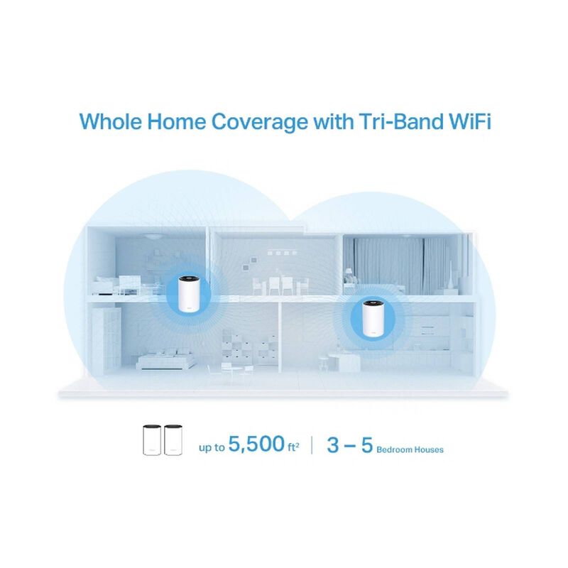TP LINK Ax3600 Whole Home Mesh Wi-fi 6 Unit (tri-band) TPL-DECO-X68-1PK-image 2