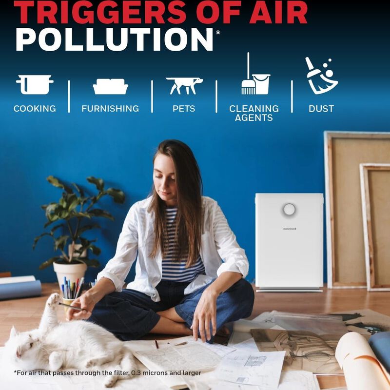HONEYWELL Air Touch V3 Indoor Air Purifier HC000019/AP/V3/UK-image 4