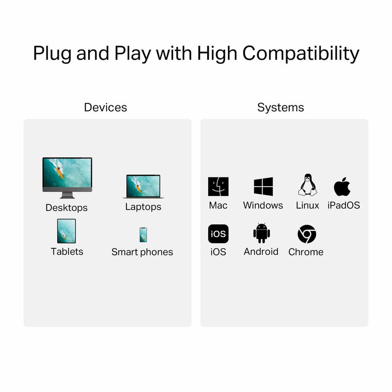 TP LINK Usb 3.0 Type-c To Sd & Microsd 3.0 Card Reader UA430C-image 7