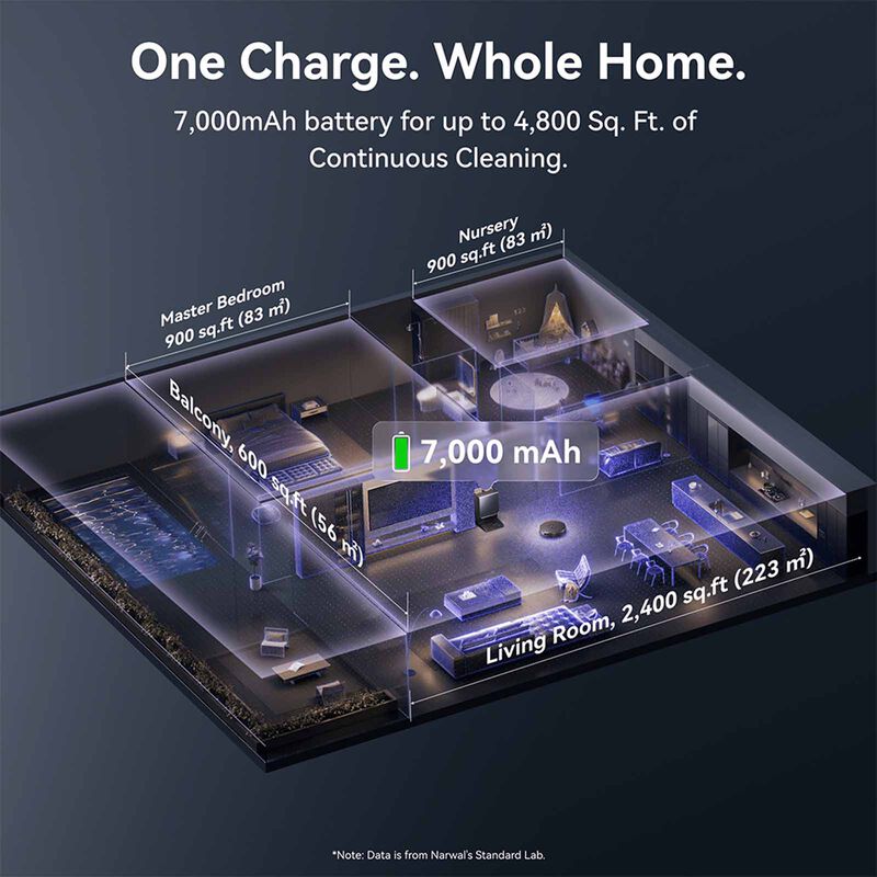 NARWAL Flow2 (compact Station) Robot Vacuum & Mop Black Finish Glass Top YJCC036 - COMPACT STATION-image 9