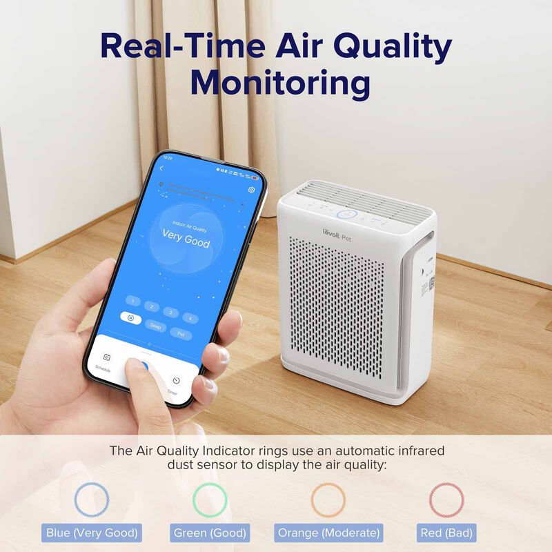 LEVOIT Vital 100s Pet Care H13 True Hepa Pet Fur Allergies Smart Air Purifier LV-VT100S-WH-image 14