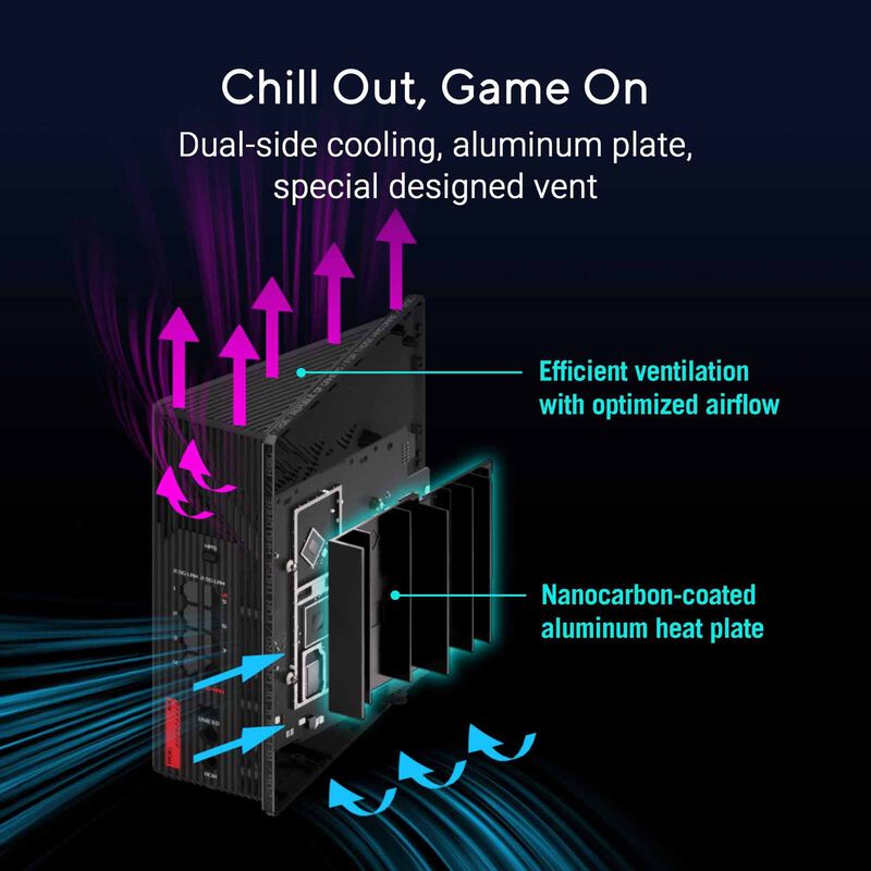 ASUS Be18000 Tri Band Wifi 7 Gaming Router GS-BE18000-image 8