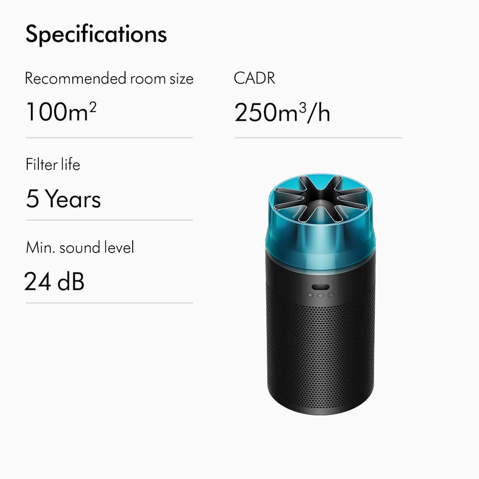 Shop DYSON Hushjet Hj10(black/teal) Air Purifier HUSHJET HJ10