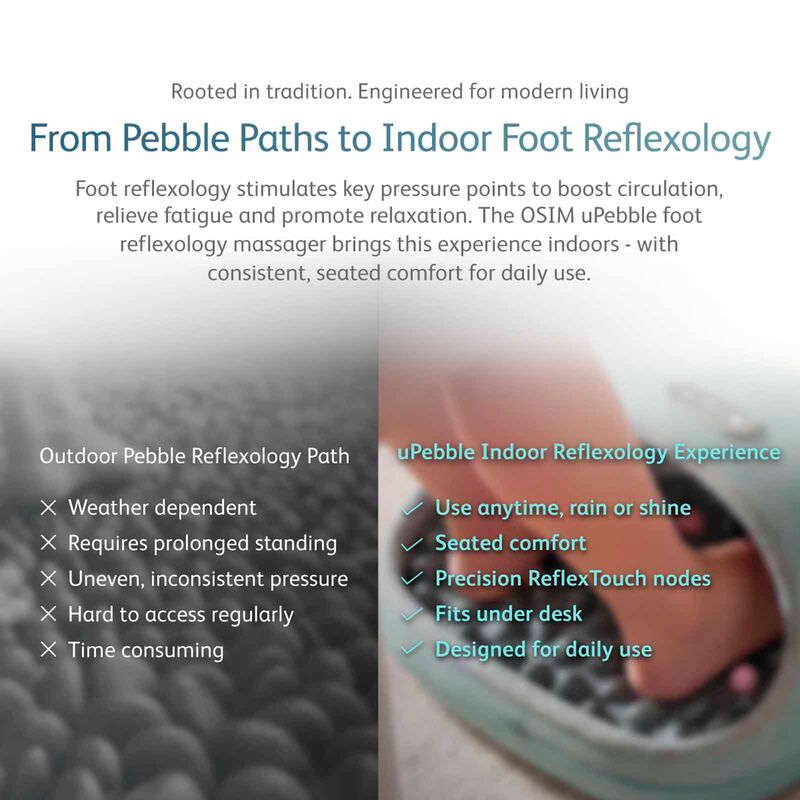 OSIM Upebble Foot Reflexology Massager + Uergoh Air Neck & Back Massage Pad OS-3261 + OS2262-image 10