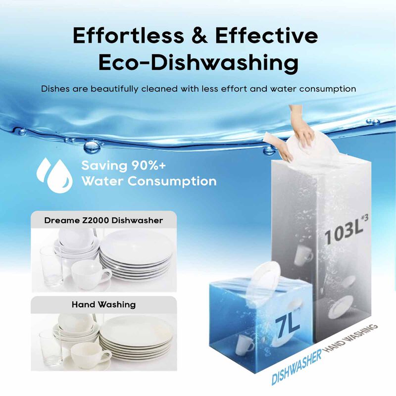 DREAME 6 Plate Setting Dishwasher DM-DWZ2000-image 6