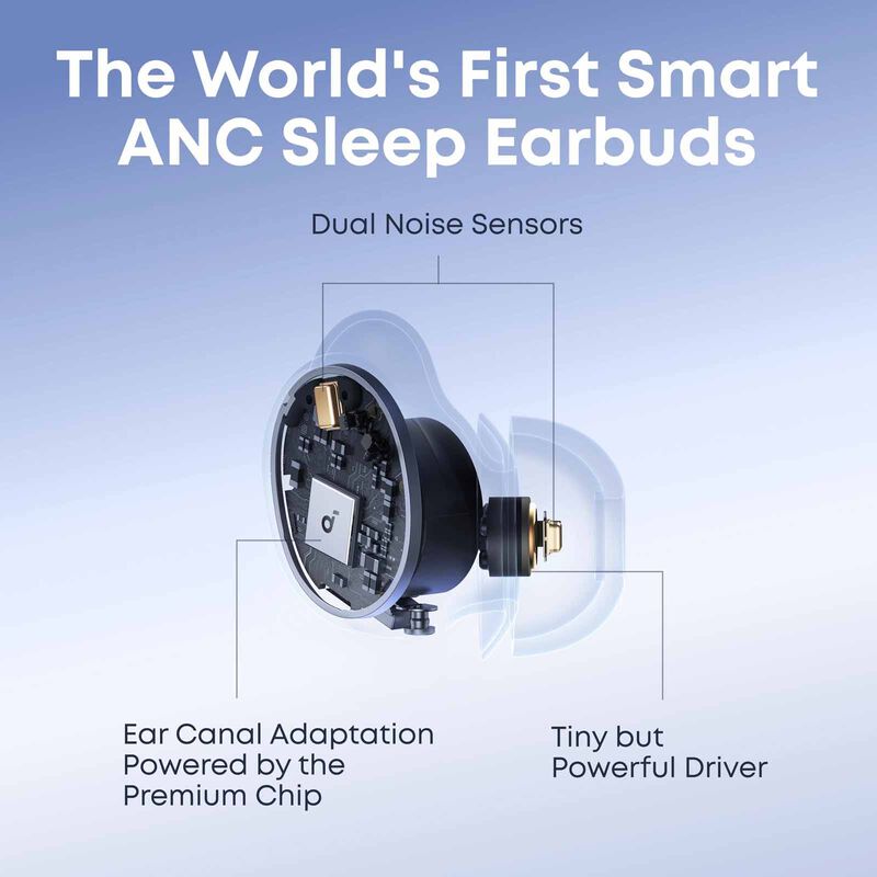 SOUNDCORE Sleep A30 Anc Sleep Earbuds - Green D1301H61-image 6