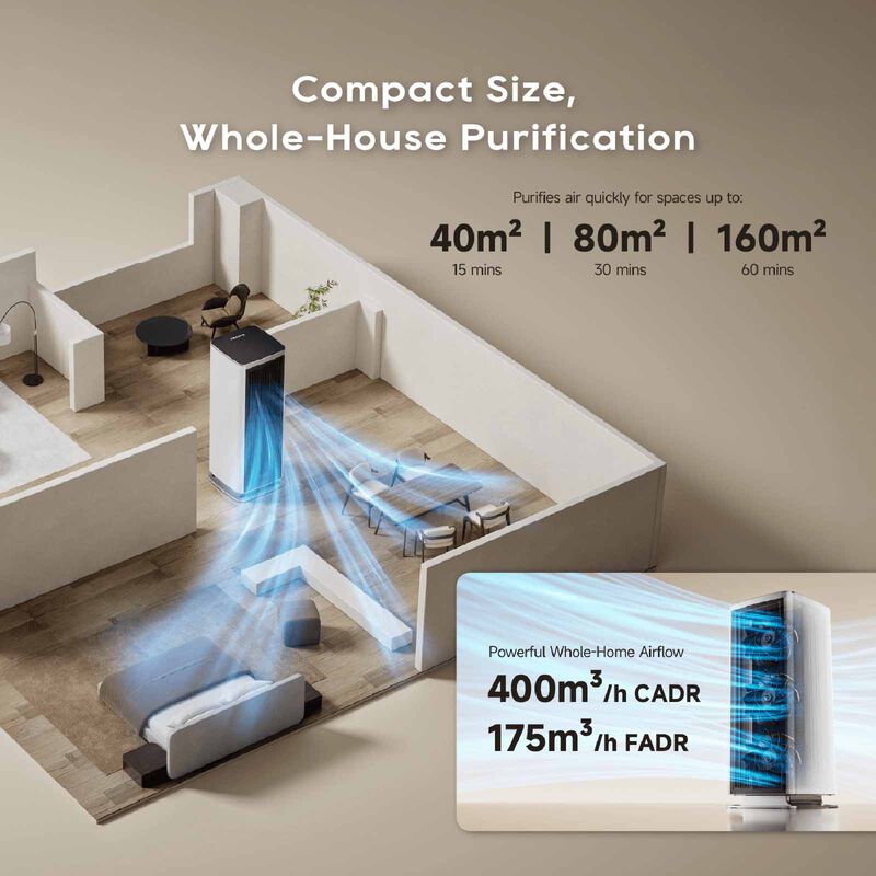 DREAME Np10 Air Purifier DM-NP10-GL-image 6