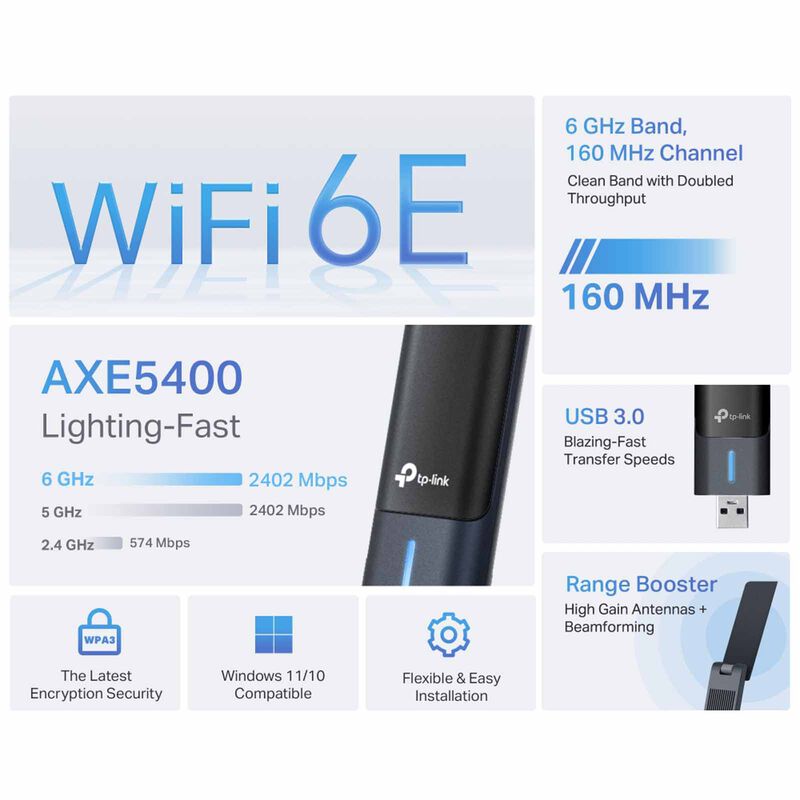 TP LINK Axe5400 Wi-fi 6e High Gain Wireless Usb Adapter ARCHER TXE70UH-image 6