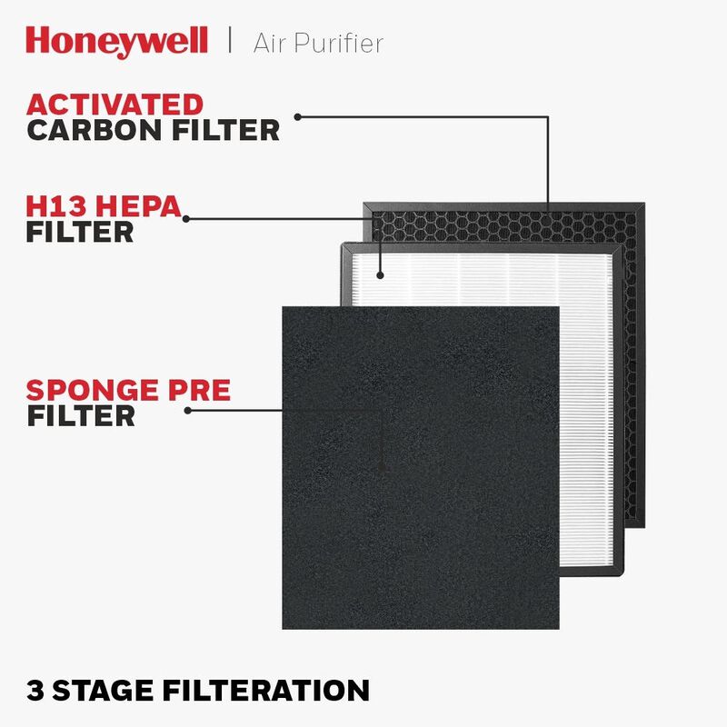 HONEYWELL Air Touch V3 Indoor Air Purifier HC000019/AP/V3/UK-image 6