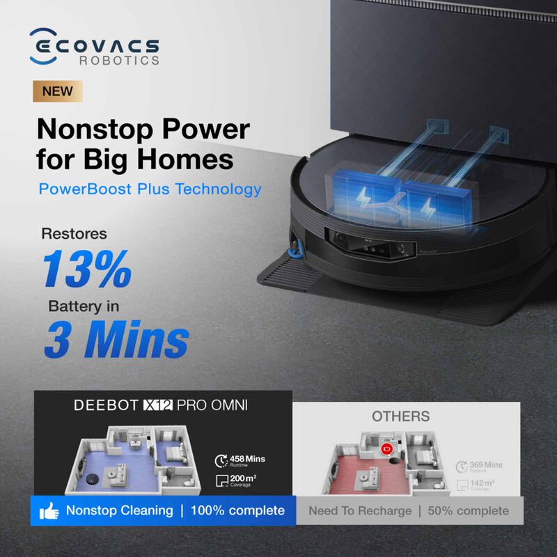 ECOVACS Deebot X12 Pro Omni Robotic Vacuum Cleaner DEX-35-image 9