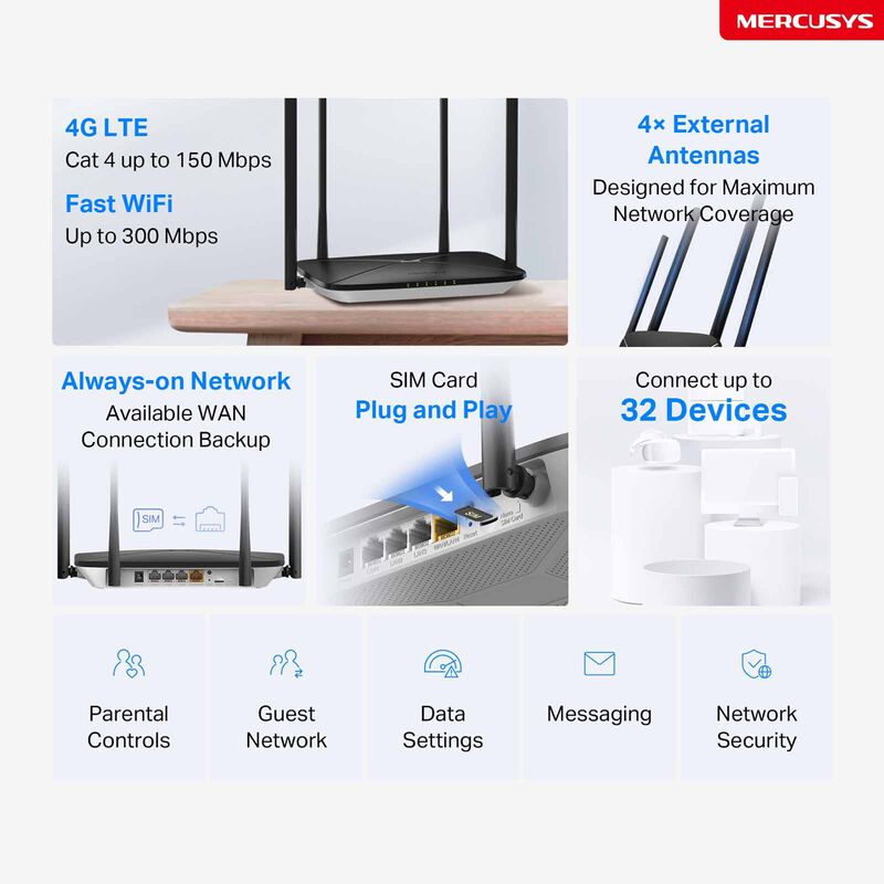 TP LINK 300 Mbps Wireless N 4g Lte Router MERCUSYS MB115-4G-image 2