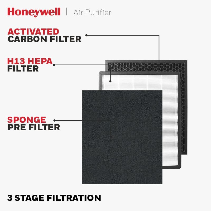 HONEYWELL Air Touch P1 Indoor Air Purifier HC000021/AP/P1/UK-image 6