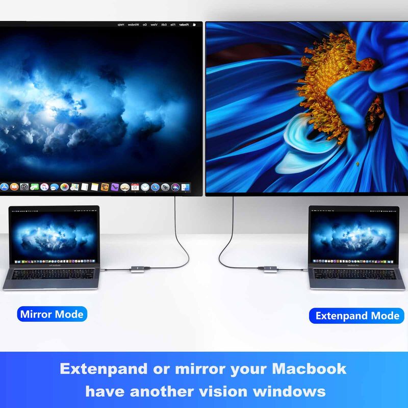 MOKIN 3 In 1 Multiport Usb-c To Hdmi+usb3.0+pd Charging Hub MK-MOUC1901-image 7