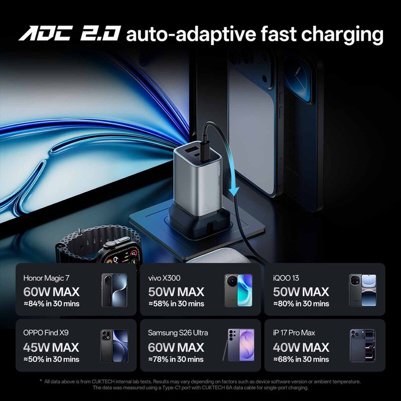 CUKTECH Charger No 6 Pd 90w Gan Mini W Cable CKTAD653ENBK-image 9