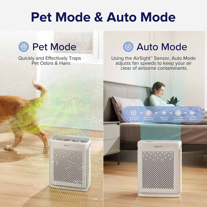 LEVOIT Vital 100s Pet Care H13 True Hepa Pet Fur Allergies Smart Air Purifier LV-VT100S-WH-image 16