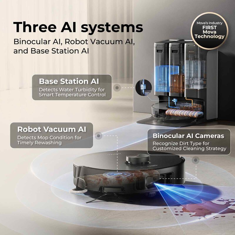 MOVA Z50 Ultra Robot Vacuum Mop Cleaner MV-Z50UL-image 3