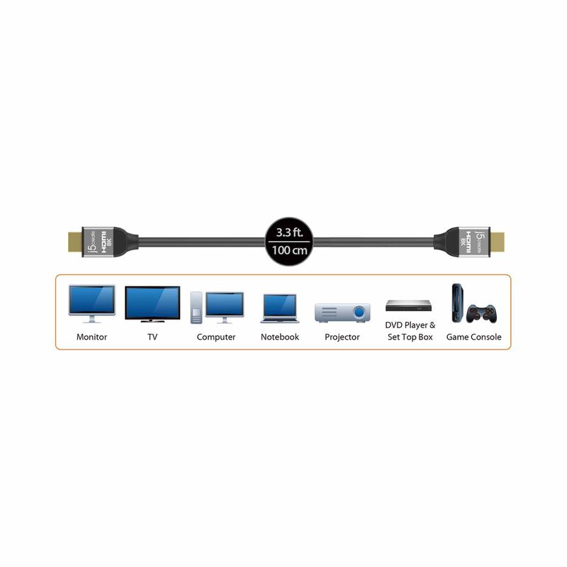J5CREATE Ultra High Speed 8k Uhd Hdmi Cable (1m) JDC53L10-image 3