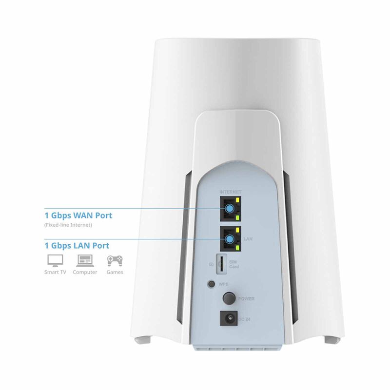 DLINK 5g Nr Ax3000 Wi-fi 6 Router G530-image 5