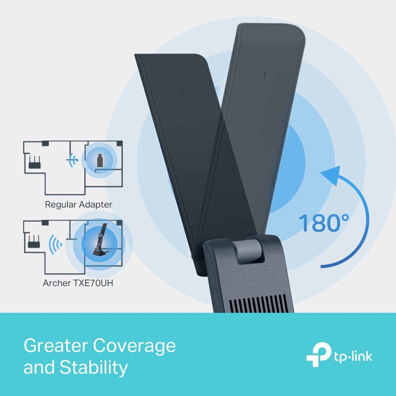 TP LINK Axe5400 Wi-fi 6e High Gain Wireless Usb Adapter ARCHER TXE70UH-image 5