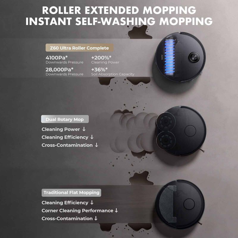 MOVA Z60 Ultra Roller Complete Robot Vacuum Cleaner MV-Z60ULRLCOM-BK-image 2