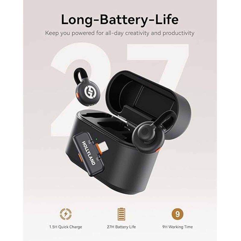 HOLLYLAND Wireless Lavalier Microphone With Usb-c Plug (duo, Space Gray) LARK M2S WITH USB-C-image 3