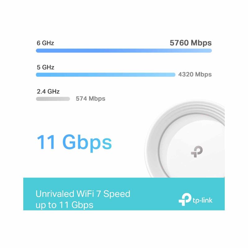 TP LINK Be11000 Whole Home Mesh Wifi 7 System (2 Pack) TPL-DECO-BE65-2PK-image 6