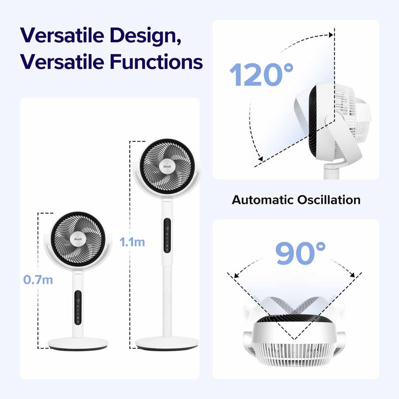 LEVOIT Pedestal Circulation Dc Fan - White LV-R432FAN-UK-image 6
