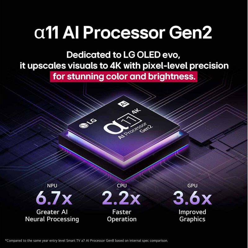 LG 65 In 4k Uhd Oled Tv OLED65G5PSA.ATC-image 13