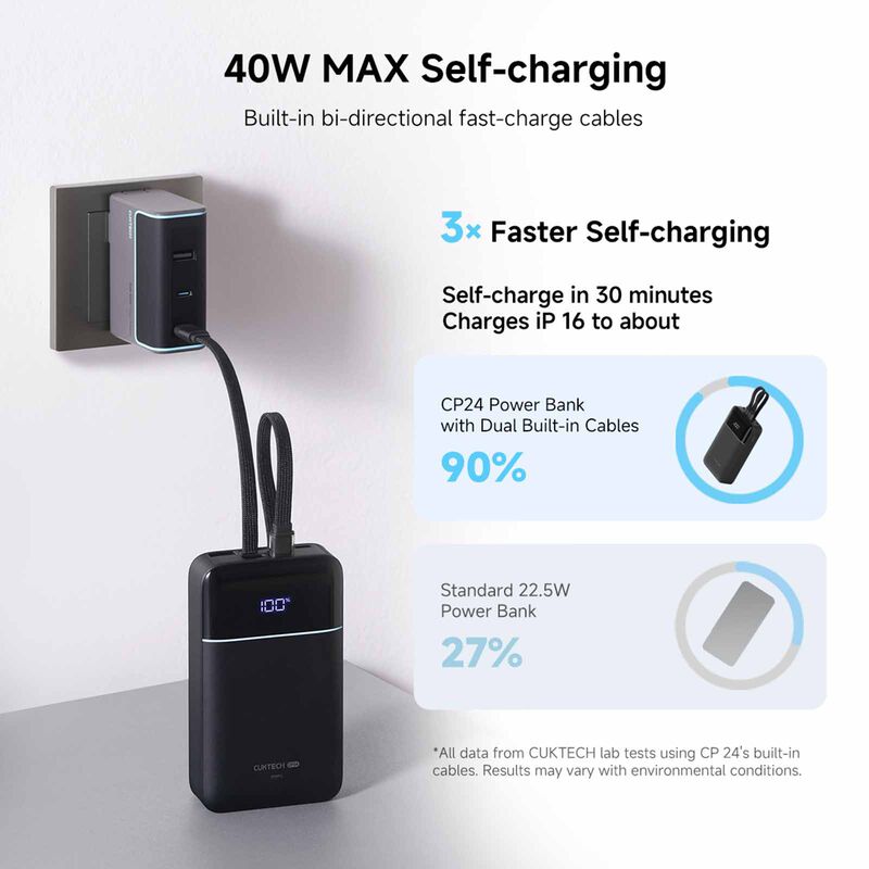 CUKTECH Powerbank 20000mah Pd 40w C+l Cable CKB200NLMXGY-image 6