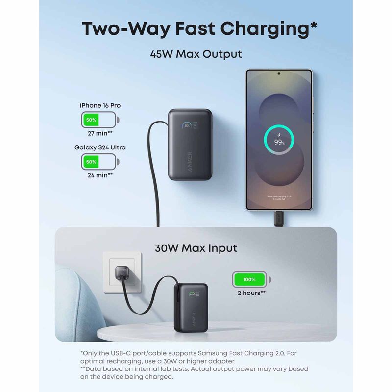 ANKER Nano Powerbank 10000mah 45w Retractable Usb-c - Black A1638H11-image 4