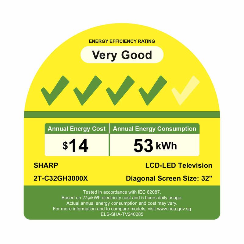 SHARP 32 Inch Hd Google Tv 2T-C32GH3000X-image 4