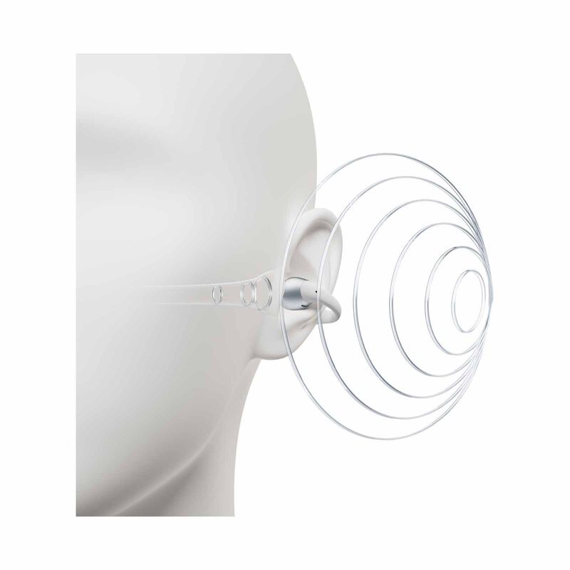 SHOKZ Opendots 2 Open-ear Clip-on Earbuds - Grey E320-ST-GY-image 4