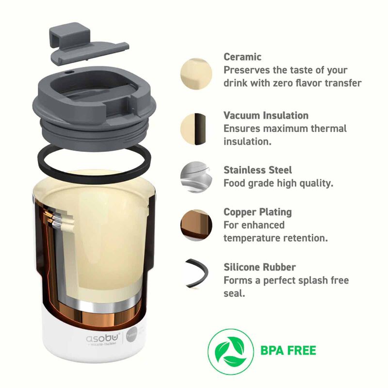 ASOBU Mini Pick-up Mug/cup White 360ml ABF52WH-image 6