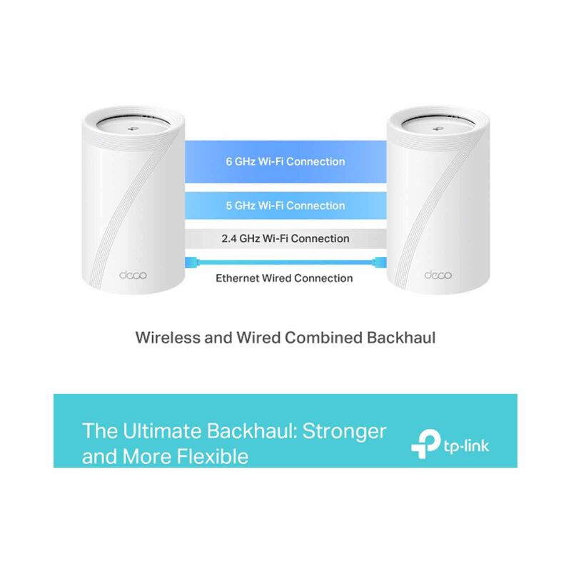 TP LINK Be11000 Whole Home Mesh Wifi 7 System (2 Pack) TPL-DECO-BE65-2PK-image 9