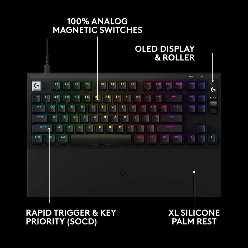 LOGITECH G Pro X2 Rapid Keyboard Analog Swt Black 920-014089-image 7