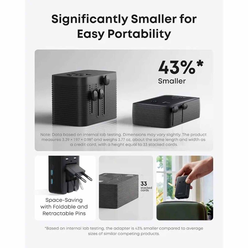 ANKER Nano 5-in-1 Travel Adapter 20w 2c+2a Travel Charger A9215 - Black A9215H11-image 7