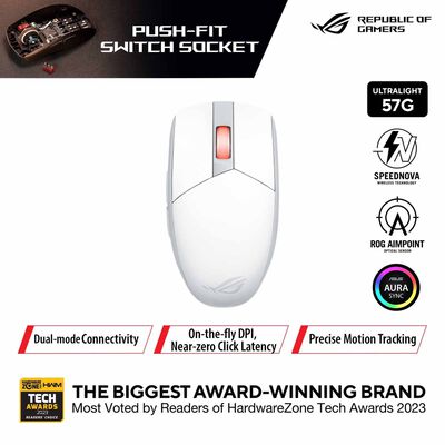 ASUS Strix Impact Iii Wireless Gaming Mouse Wht ROG STRIX IMPACT III WIRELESS WHITE