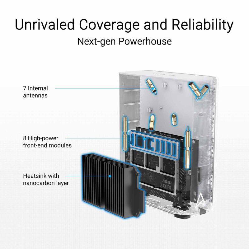 ASUS Zenwifi Be14000 Wifi 7 Mesh System (1 Pack) BT8 (W-1-PK)-image 12