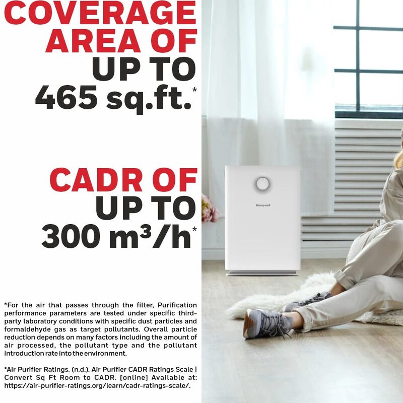 HONEYWELL Air Touch V3 Indoor Air Purifier HC000019/AP/V3/UK-image 3