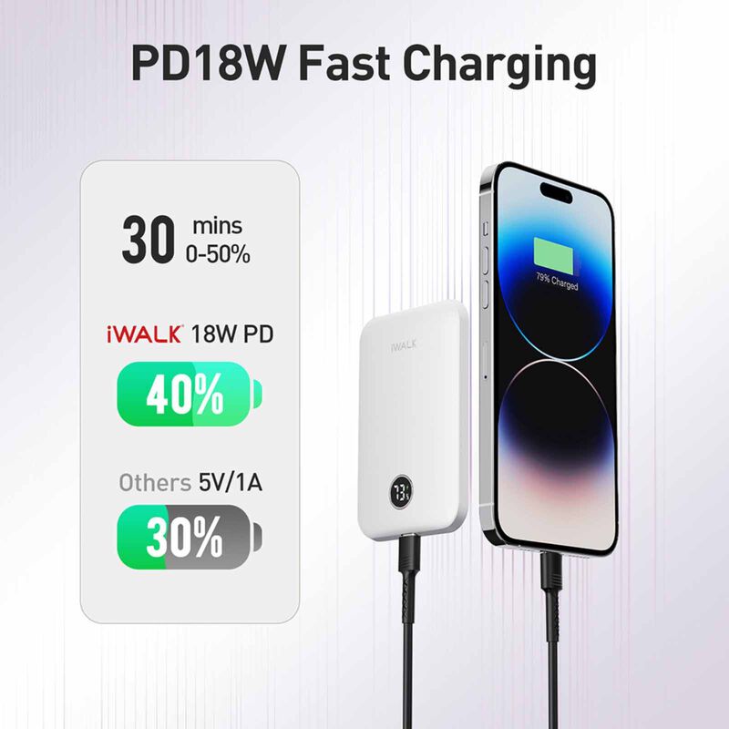 IWALK Powergrip Slim Magnetic Wireless Powerbank 5000mah For Iphone White MXB008-002A-image 3