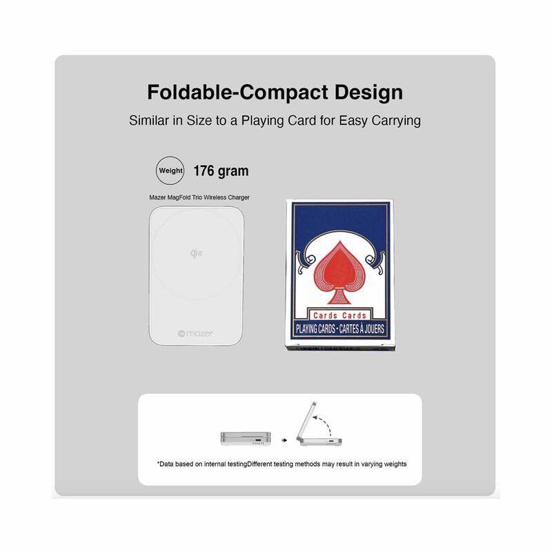 MAZER Qi2 Certified 32w Wireless Foldable 2in1+usb-c Pd12w Output Charger - White M-QI2-MAGFOLD02-WH-image 12