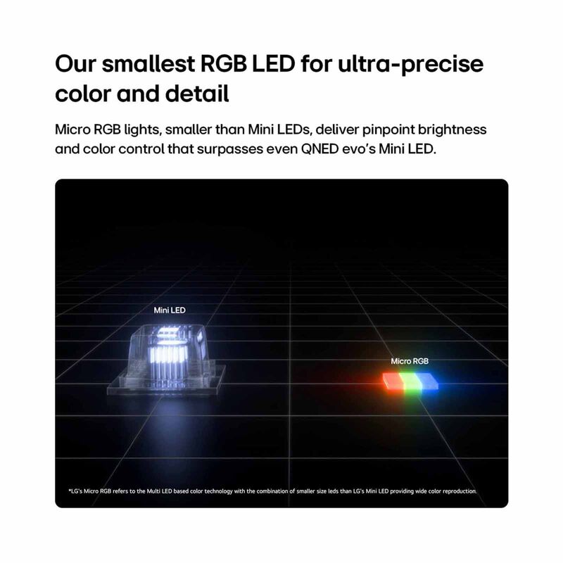 LG 100 In 4k Micro Rgb Ai Tv 100MRGB96BS.ATC-image 14