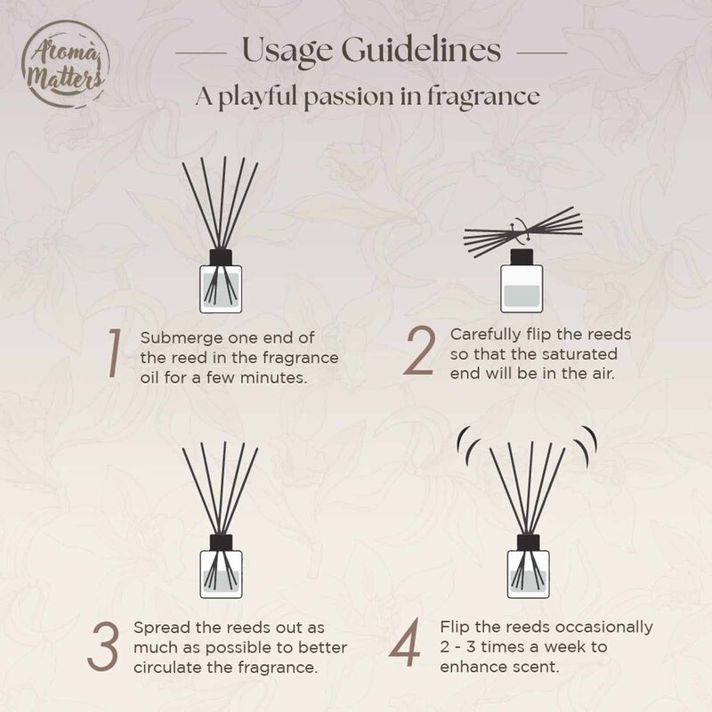 AROMA MATT Peony & Freesia Reed Diffuser (120ml) BOTTLE120-image 3