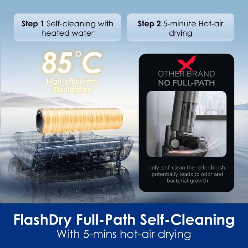 TINECO Floor One S9 Artist Premium Smart Cordless Floor Washer FLOOR ONE S9 ARTIST PREMIUM-image 8