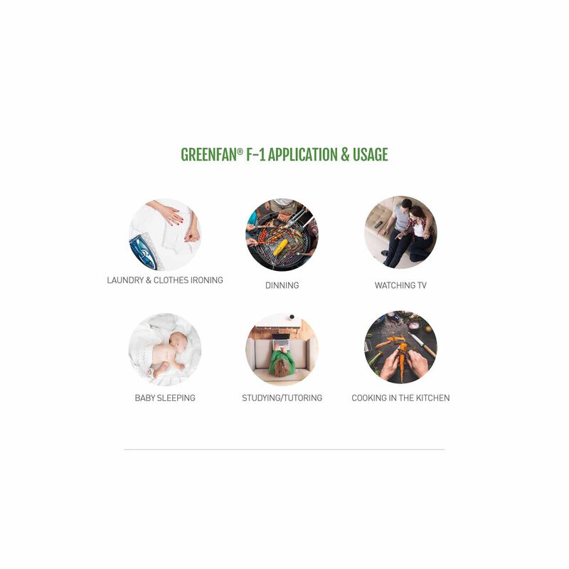 NOVITA Greenfan F-1 White (with Black Grille) F-1 BLACK GRILLE-image 16