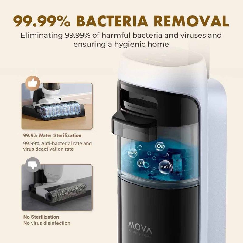 MOVA K20 Pro Handstick Wet & Dry Vacuum Cleaner MV-K20PRO-image 2