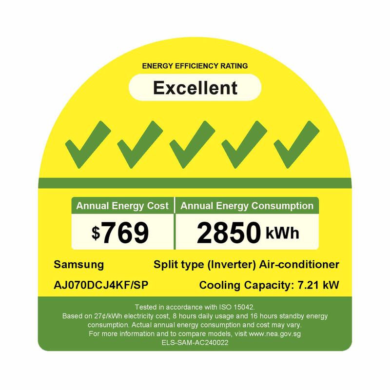 SAMSUNG Samsung System 2 Aircon 7kwh Cu (9000btu X 1, 24000btu X 1) AJ070DCJ4KF/SP +AJ009DBAPKF/SP/AJ024DBAPKF/SP-image 2